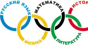 Этапы всероссийской олимпиады школьников Вош олимпиада вход
